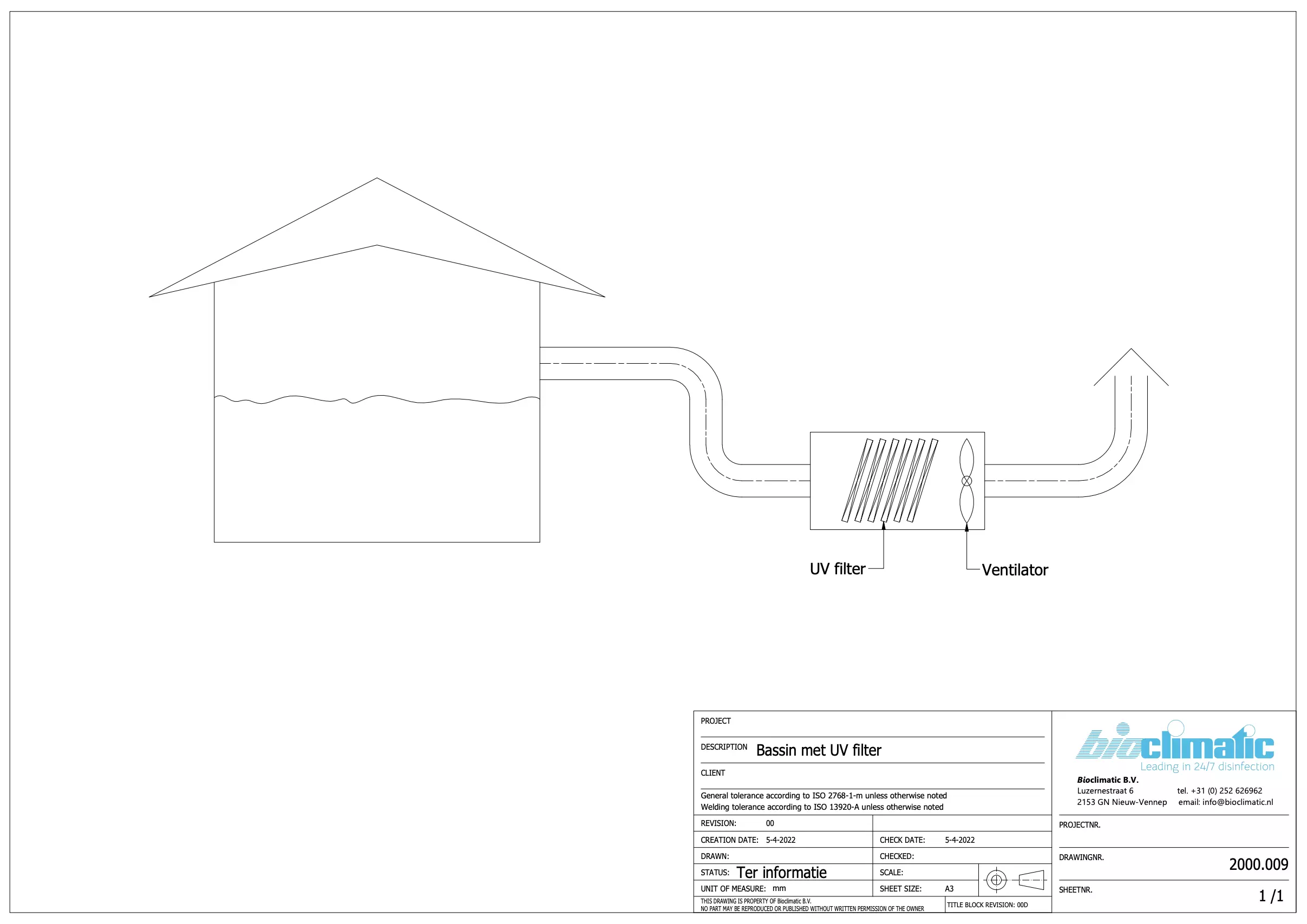 Sketch of the UVC system to disinfect exhaust air set up